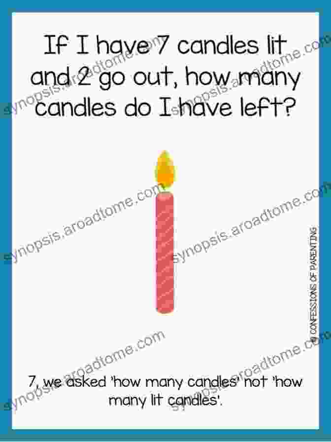 A Burning Candle, Symbolizing The Riddle's Answer Rhyming Riddles #3 Derek J Canyon