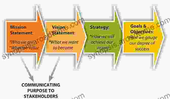 A Detailed Map Outlining The Objectives Of An LRP Mission Special Men: A LRP S Recollections