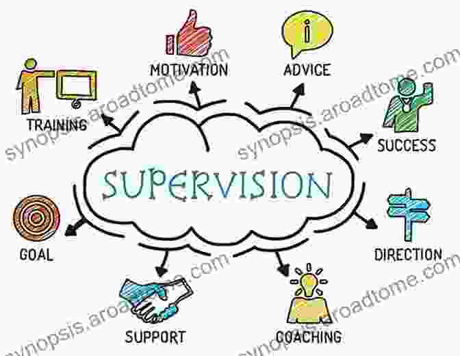 Art Therapy Supervisor Discussing Ethical Guidelines With Therapist Foundations Of Art Therapy Supervision: Creating Common Ground For Supervisees And Supervisors