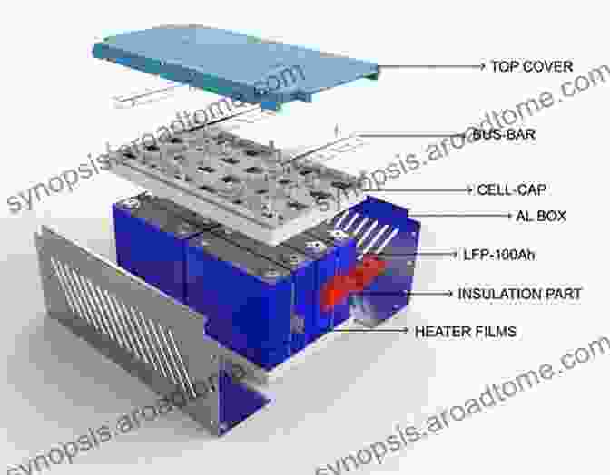 Battery Construction And Assembly The TAB Battery Book: An In Depth Guide To Construction Design And Use