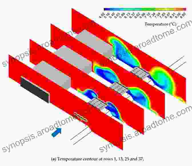 CFD Simulation Of ORC Evaporator Structural Optimization And Experimental Investigation Of The Organic Rankine Cycle For Solar Thermal Power Generation (Springer Theses)