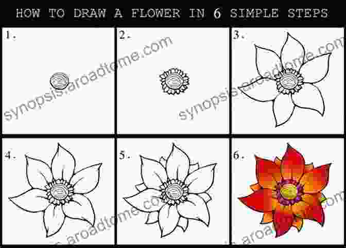 Color The Illustration Fashion Illustration Techniques: Seven Steps To Draw