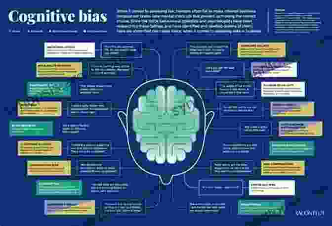 Diagram Of Cognitive Biases That Contribute To Religious Thought Religion Explained: The Evolutionary Origins Of Religious Thought