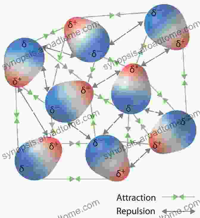 Diagram Of Interacting Particles Large Scale Dynamics Of Interacting Particles (Theoretical And Mathematical Physics)