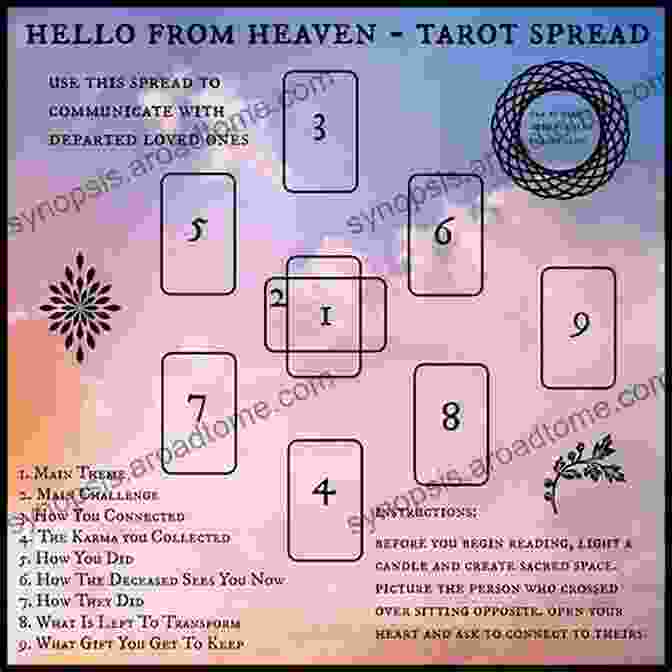 Diagrams Of Tarot Spreads, Showcasing Different Arrangements For Card Interpretation Tarot For Beginners: A Step By Step Guide To Tarot Reading And Tarot Spreads Using Tarot Cards (A Magical Space 1)