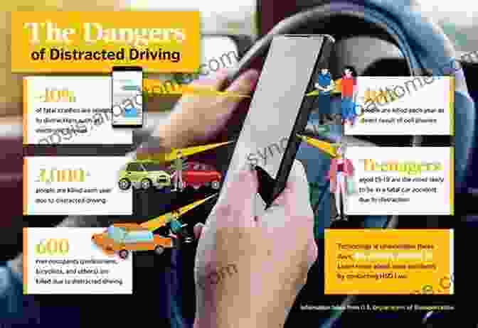 Distracted Driving Dangers And Consequences Distracted Driving (Hot Topics) Dawn Quigley