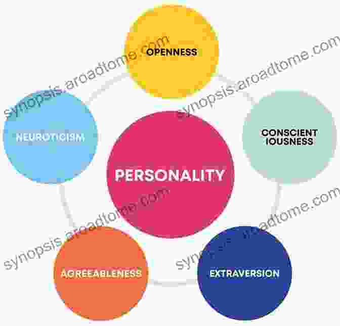 Factors That Contribute To The Formation Of Our Personalities Making Sense Of People: Detecting And Understanding Personality Differences