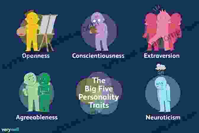 Five Broad Personality Dimensions Making Sense Of People: Detecting And Understanding Personality Differences