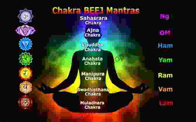 Group Of People Chanting To Activate Their Crown Chakras Creating On Purpose: The Spiritual Technology Of Manifesting Through The Chakras