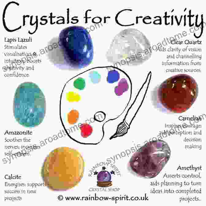 Healing Crystal Combination Manifestation Using Crystals: Applying Crystal Energy The Law Of Attraction And Intention Through A Unique Process To Obtain Your Desires