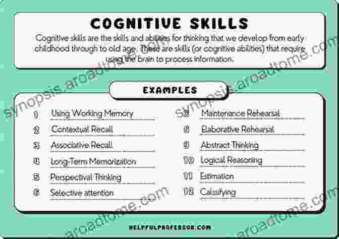 Intellectual Assessment: Measuring Cognitive Abilities Comprehensive Handbook Of Psychological Assessment Volume 1: Intellectual And Neuropsychological Assessment