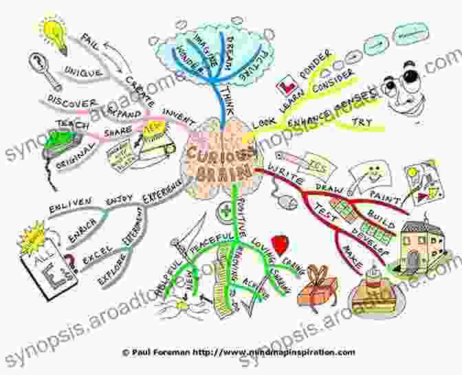 Mind Mapping Brain Science Brain Talk: Professional Edition: How Mind Mapping Brain Science Can Change Your Life Everyone In It