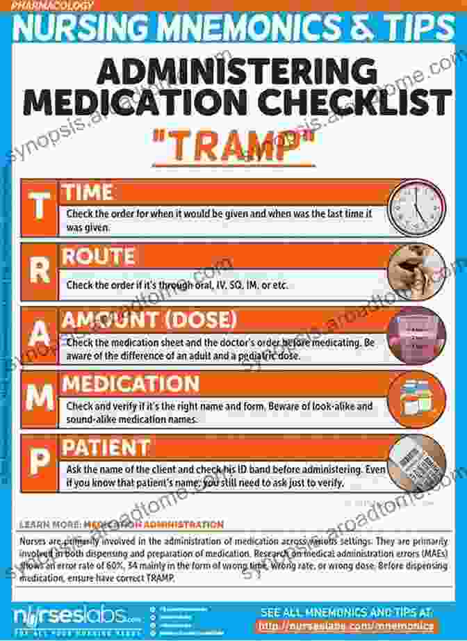 Paramedic Confidently Administering Medication To A Patient, Ensuring Proper Dosage And Route Professional Paramedic Volume III: Trauma Care EMS Operations (Professional Paramedic 3)