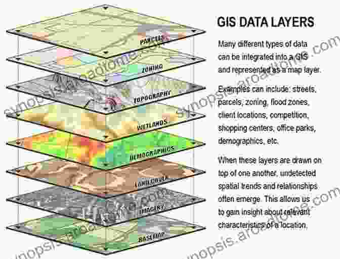 Screenshot Of A GIS Software Interface Showing Various Tools And Data Layers Introductory Geographic Information Systems (2 Downloads) (Pearson In Geographic Information Science)