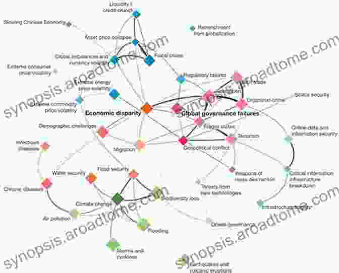 Society Under Scrutiny: Examining The Intricate Connections And Systemic Issues That Shape Our World Fully Coherent Plan: For A New And Better Society