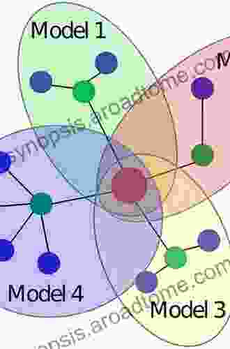 Target Centric Network Modeling: Case Studies In Analyzing Complex Intelligence Issues