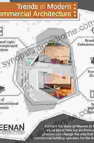 Net Zero Energy Design: A Guide For Commercial Architecture