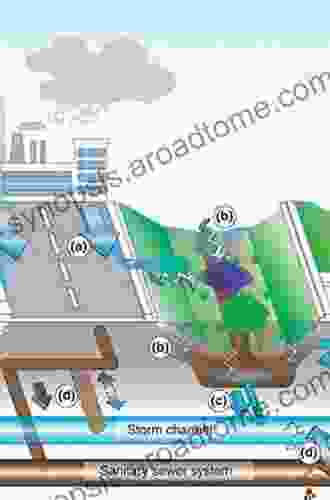 GIS Applications For Water Wastewater And Stormwater Systems