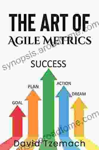 The Art Of Agile Metrics