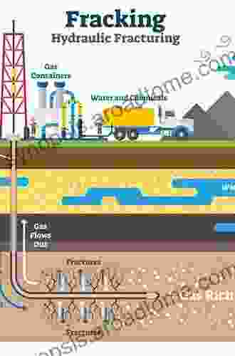 Hydraulic Fracturing Impacts And Technologies: A Multidisciplinary Perspective