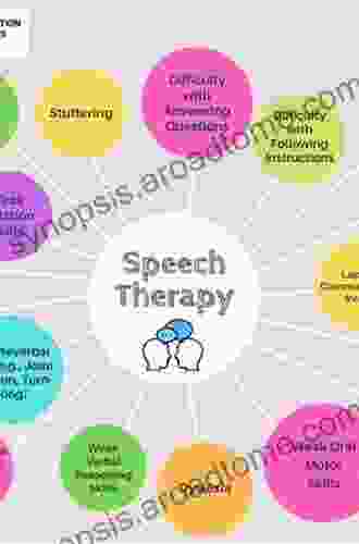 Making Contact: Uses Of Language In Psychotherapy